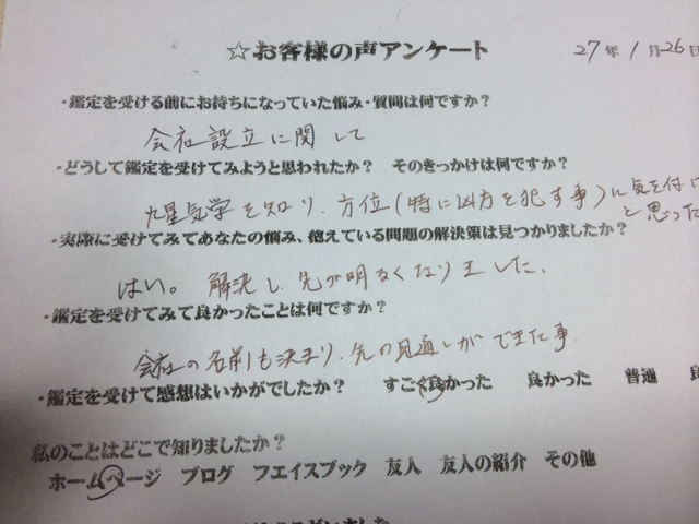 会社設立は吉方位で 会社名も決まりました 会社設立は吉方位で 会社名も決まりました